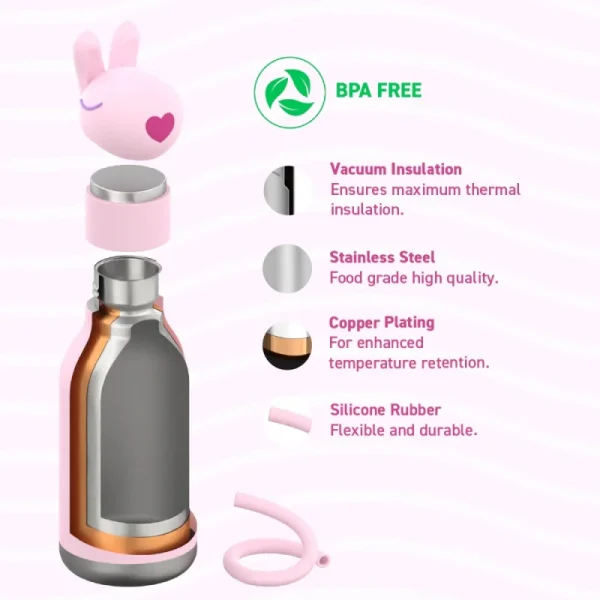 Asobu Παγούρι Θερμός Besties Bunny 460ml - Image 4